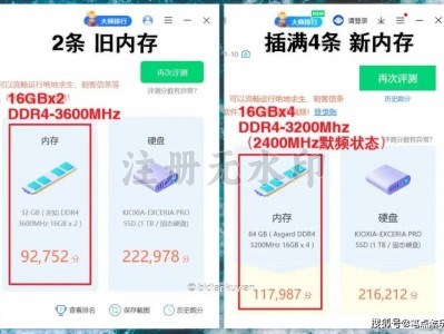 包罗64G内存用多少能保持性能的词条