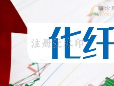 华西股份2023目标价（华西股份2023目标价50元）「华西股份2021年目标价」