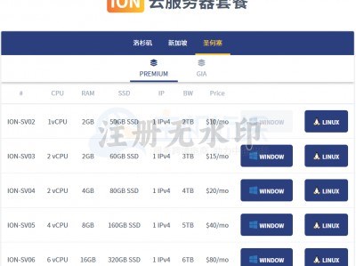都是哪些人用云服务器上网_个人用云服务器哪个划算「个人用云服务器可以干什么」