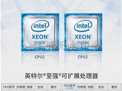 戴尔服务器的规格_戴尔服务器的规格有哪些「戴尔服务器的型号有哪些」