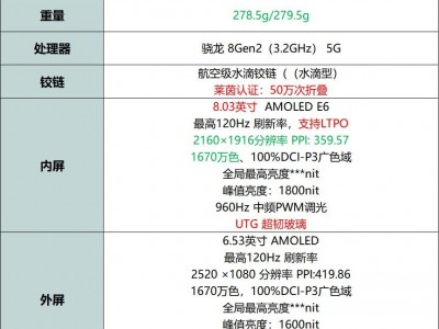 包罗
光彩
764g实际

内存是多少钱的词条