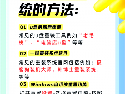 win10怎么本身
重装win10体系
_本身
重装windows 10「本来就是win10怎么重装win10」