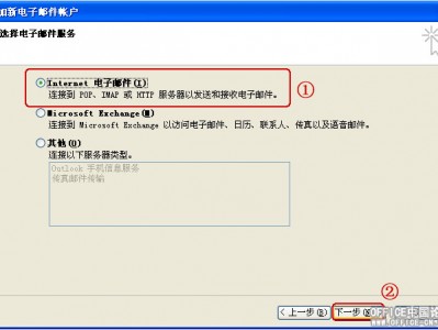邮件本身
发送到对方服务器（发送邮件服务器地点
是什么意思）
