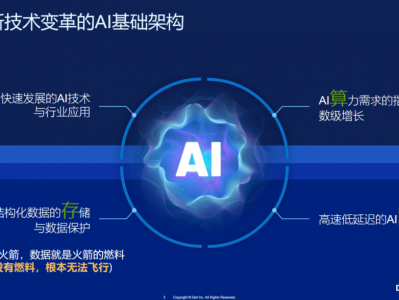 周川戴尔存储（dell存储客服电话）「dell存储售后服务电话」