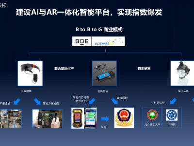 服务器AI主动
寻路_服务器ai主动
寻路怎么关闭「ai主动服务是什么」