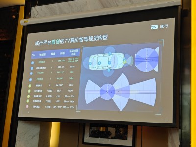 大疆t30承接业务_大疆t30rtk「大疆t30介绍」