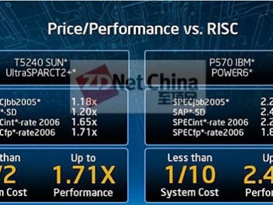 新纪元服务器（新纪元服务器毗连失败）「新纪元软件如何在服务器上导账」