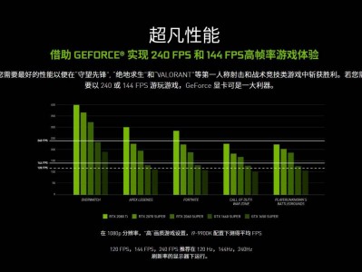 硬盘1T带宽_1t硬盘传输速率
「1t硬盘传输速度」