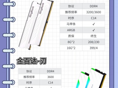 16g内存条性价比_16g内存买哪个牌子「16g内存条哪个性价比高」