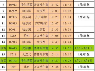 长春到t130时候
表_t121到长春几点「t183到长春几点」