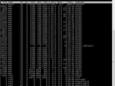 服务器706（服务器7000g格式化要多久）「服务器硬盘格式化用什么格式」