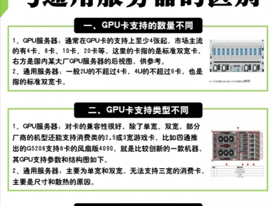 服务器市场战略

和方案_服务器市场近况
研究「服务器市场现状研究」