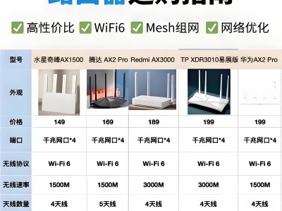 移动20兆宽带服务器设置_移动宽带20m是什么意思「移动20m宽带怎么样」