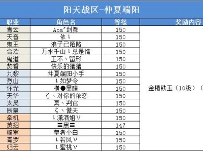 王牌竞速怎样
选服务器人数（王牌竞速怎么换服）「王牌竞速怎么选择服务器」