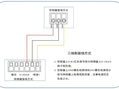 mb3480端子界说
（82305379端子）「8230-5379端子」