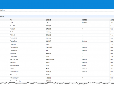 iphonewebdav服务器_微软弃用webdav服务「iphone web服务器」