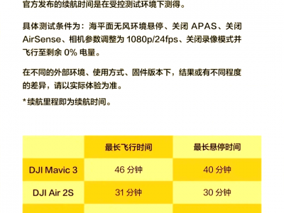 大疆t30和t40参数_大疆t30和t10「大疆t30和t10区别」