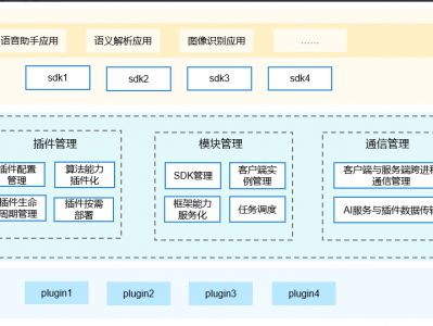 ai引擎_ai引擎搜刮
「ai 引擎」