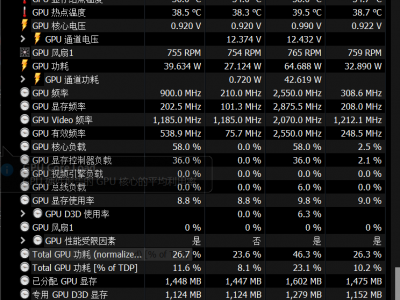 rtx3080技能
参数（rtx3080具体
参数）「rtx3080性能评测」