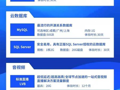 游戏挂机云服务器下载教程_云服务器 游戏挂机「云服务器挂机手游」