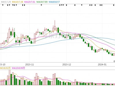 包罗
特发信息与超聚变的关系的词条「包罗特发信息与超聚变的关系的词条是」