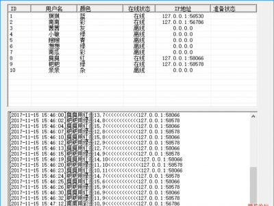 服务器逾期
源码_服务器逾期
源码怎么看「服务器被攻击、欠款拖延,易到这次真要凉?」