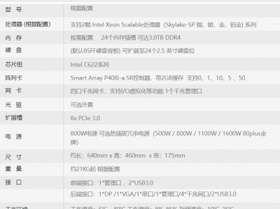 公司服务器内存巨细
选择_服务器内存大的长处

「公司服务器内存一般多大」