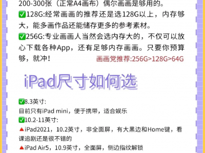 画画平板128g内存够用吗_苹果平板画画128g内存够用吗「平板128g画画够用么」