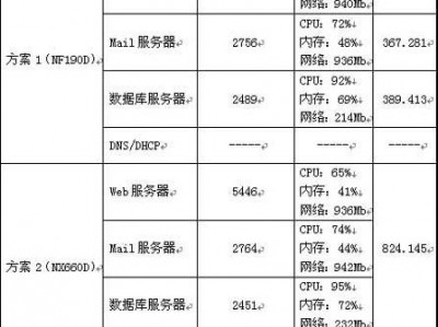无锡海潮
服务器代价
_海潮
服务器 代价
「无锡海潮新能源科技有限公司」