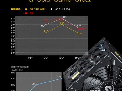 长城p7750w金牌电源_长城额定750w g7金牌电源测评「长城750wg7金牌电源怎么样」