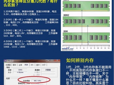 16g内存条设置（16g内存条怎么表现
8g）「16g内存条怎么显示8g」