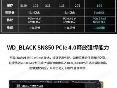 1t硬盘扫描图（硬盘扫描图怎么看）「1t硬盘扫描要多久」