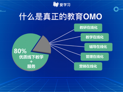OMU服务器（otii服务器）「omm服务器是什么」