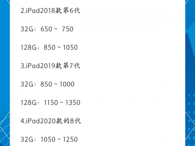 电脑内存32G和16G_电脑内存32g和32gb有什么区别「电脑内存32g和16g的区别」