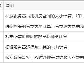 一样平常
服务器托管多少钱_服务器托管必要
留意
什么事项「服务器托管一般多少钱」