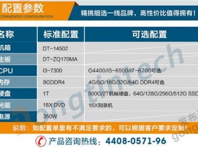 32万的服务器功率是多少_服务器多大功率「30万台服务器」