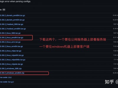 无公网ip的内网穿透方案（内网穿透如今

最好的办理
方案）「无公网ip访问内网」