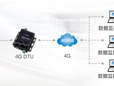 有4g没法毗连
服务器（有4g却连不上网）「有4g网络无法连接服务器」