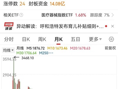 股票板块轮动特点分析_股票板块轮动的内涵
规律「股票板块轮动是什么意思」